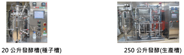 一張含有 機器, 工程, 電路 的圖片

AI 產生的內容可能不正確。